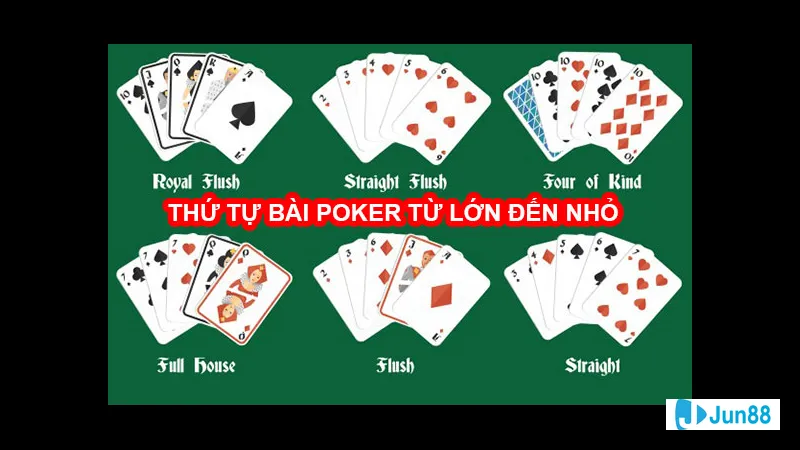 Chia bài và luật Poker cơ bản Chia bài và luật Poker cơ bản